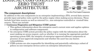 ZERO TRUST ARCHITECTURE - DIGITAL TRUST FRAMEWORK | PPTX