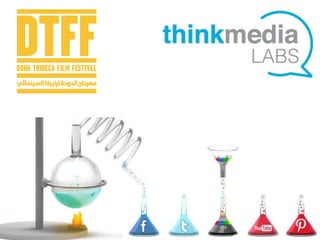 thinkmedialabs.com
 