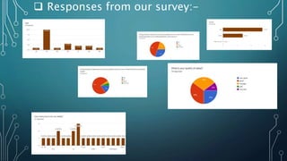  Responses from our survey:-
 