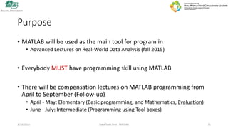 Purpose
• MATLAB will be used as the main tool for program in
• Advanced Lectures on Real-World Data Analysis (fall 2015)
...