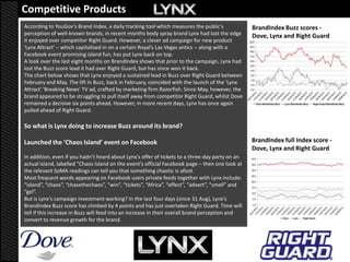 Competitive Products
According to YouGov's Brand Index, a daily tracking tool which measures the public's              BrandIndex Buzz scores -
perception of well-known brands, in recent months body spray brand Lynx had lost the edge         Dove, Lynx and Right Guard
it enjoyed over competitor Right Guard. However, a clever ad campaign for new product
'Lynx Attract' ‒ which capitalised in on a certain Royal’s Las Vegas antics ‒ along with a
Facebook event promising island fun, has put Lynx back on top.
A look over the last eight months on BrandIndex shows that prior to the campaign, Lynx had
lost the Buzz score lead it had over Right Guard, but has since won it back.
The chart below shows that Lynx enjoyed a sustained lead in Buzz over Right Guard between
February and May. The lift in Buzz, back in February, coincided with the launch of the 'Lynx
Attract' 'Breaking News' TV ad, crafted by marketing firm Razorfish. Since May, however, the
brand appeared to be struggling to pull itself away from competitor Right Guard, whilst Dove
remained a decisive six points ahead. However, in more recent days, Lynx has once again
pulled ahead of Right Guard.

So what is Lynx doing to increase Buzz around its brand?

Launched the ‘Chaos Island’ event on Facebook                                                     BrandIndex full Index score -
                                                                                                  Dove, Lynx and Right Guard
In addition, even if you hadn’t heard about Lynx’s offer of tickets to a three-day party on an
actual island, labelled “Chaos Island on the event's official Facebook page – then one look at
the relevant SoMA readings can tell you that something chaotic is afoot.
Most frequent words appearing on Facebook users private feeds together with Lynx include:
“island”, “chaos”, “chasethechaos”, “win”, “tickets”, “Africa”, “effect”, “advert”, “smell” and
“gel”.
But is Lynx’s campaign investment working? In the last four days (since 31 Aug), Lynx’s
BrandIndex Buzz score has climbed by 4 points and has just overtaken Right Guard. Time will
tell if this increase in Buzz will feed into an increase in their overall brand perception and
convert to revenue growth for the brand.
 