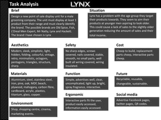 Task Analysis
Brief                                                         Situation
Design a new point of sale display unit for a male            Lynx has a problem with the age group they target
grooming company. The unit must display at least 1            their products towards. They seem to aim their
product from their range and must clearly identify            products at younger men aspiring to look older.
the brand. The possible brands are Old Spice, Fish,           This could cause a lack of sales to the slightly older
L’Oreal Men Expert, Mr Natty, Lynx and Hackett.               generation reducing the amount of sales and their
The brand I have chosen is Lynx                               total income.


Aesthetics                                Safety                                    Cost
Modern, sleek, simplistic, light,         No sharp edges, screws                    Cheep to build, replacement
hidden, folding, colourful, vintage,      covered, nails covered, stable,           parts cheep, interactive parts
retro, minimalistic, octagons,            smooth, no small parts, well              cheep.
pentagons, triangles, structure,          built all wiring covered, wiring
sharp.                                    insulated.

Materials                                 Function                                  Future
Aluminium, steel, stainless steel,        Simple, advertises well, clear,           Recyclable, reusable,
iron, pine, oak, MDF, beach,              uncomplicated, light up, bright,          changeable, sustainable.
plywood, mahogany, carbon fibre,          spray fragrance, interactive.
cardboard, acrylic, plastics,
titanium, glass, copper.                  Ergonomic                                 Social media
                                          Interactive parts fit the user,           Advertise Facebook pages,
Environment                               product easily accessed,                  twitter pages, QR codes.
Shop, shopping centre, cinema,            information easily accessed.
marketing events.
 