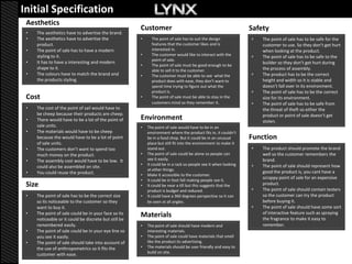 Initial Specification
 Aesthetics
                                                       Customer                                                  Safety
 •   The aesthetics have to advertise the brand.
 •   The aesthetics have to advertise the              •     The point of sale has to suit the design            •   The point of sale has to be safe for the
     product.                                                features that the customer likes and is                 customer to use. So they don’t get hurt
 •   The point of sale has to have a modern                  interested in.                                          when looking at the product.
                                                       •     The customer would like to interact with the
     styling to it.                                                                                              •   The point of sale has to be safe to the
                                                             point of sale.
 •   It has to have a interesting and modern                                                                         builder so they don’t get hurt during
                                                       •     The point of sale must be good enough to be
     shape to it.                                            able to sell it to the customer.                        the process of assembly.
 •   The colours have to match the brand and           •     The customer must be able to see what the           •   The product has to be the correct
     the products styling.                                   product does with ease, they don’t want to              height and width so it is stable and
                                                             spend time trying to figure out what the                doesn’t fall over in its environment.
                                                             product is.                                         •   The point of sale has to be the correct
 Cost                                                  •     The point of sale must be able to stay in the           size for its environment.
                                                             customers mind so they remember it.                 •   The point of sale has to be safe from
 •   The cost of the point of sail would have to                                                                     the threat of theft so either the
     be cheep because their products are cheep.                                                                      product or point of sale doesn’t get
 •   There would have to be a lot of the point of      Environment                                                   stolen.
     sale units.                                       •   The point of sale would have to be in an
 •   The materials would have to be cheep                  environment where the product fits in, it couldn’t
     because the would have to be a lot of point           be in a food shop. But it could be in an unusual      Function
     of sale units.                                        place but still fit into the environment to make it
 •   The customers don’t want to spend too                 stand out.                                            •   The product should promote the brand
     much money on the product.                        •   The point of sale could be alone so people can            well so the customer remembers the
 •   The assembly cost would have to be low. It            see it easily.                                            brand.
                                                       •   It could be in a rack so people see it when looking   •   The point of sale should represent how
     could also be assembled on site.
                                                           at other things.
 •   You could reuse the product.                      •   Make it accessible to the customer.
                                                                                                                     good the product is, you cant have a
                                                       •   It could be in foot fall making people see it.
                                                                                                                     scrappy point of sale for an expensive
 Size                                                  •   It could be near a till but this suggests that the        product.
                                                           product is budget and reduced.                        •   The point of sale should contain testers
 •   The point of sale has to be the correct size      •   It could have a 360 degrees perspective so it can         so the customer can try the product
     so its noticeable to the customer so they             be seen at all angles.                                    before buying it.
     want to buy it.                                                                                             •   The point of sale should have some sort
 •   The point of sale could be in your face so its    Materials                                                     of interactive feature such as spraying
     noticeable or it could be discrete but still be                                                                 the fragrance to make it easy to
     remembered easily.                                •   The point of sale should have modern and                  remember.
 •   The point of sale could be in your eye line so        interesting materials.
     you see it easily.                                •   The point of sale could have materials that smell
 •   The point of sale should take into account of         like the product its advertising.
     the use of anthropometrics so it fits the         •   The materials should be user friendly and easy to
                                                           build on site.
     customer with ease.
 