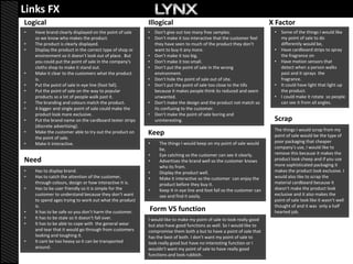 Links FX
Logical                                                  Illogical                                                     X Factor
•   Have brand clearly displayed on the point of sale    •   Don’t give out too many free samples.                      •   Some of the things I would like
    so we know who makes the product.                    •   Don’t make it too interactive that the customer feel           my point of sale to do
•   The product is clearly displayed.                        they have seen to much of the product they don’t               differently would be,
•   Display the product in the correct type of shop or       want to buy it any more.                                   •   Have cardboard strips to spray
    environment so it doesn’t look out of place. But     •   Don’t make it too big.                                         the fragrance on
    you could put the point of sale in the company's     •   Don’t make it too small.                                   •   Have motion sensors that
    cloths shop to make it stand out.                    •   Don’t put the point of sale in the wrong                       detect when a person walks
•   Make it clear to the customers what the product          environment.                                                   past and it sprays the
    is.                                                  •   Don’t hide the point of sale out of site.                      fragrance.
•   Put the point of sale in eye line (foot fall).       •   Don’t put the point of sale too close to the tills         •   It could have light that light up
•   Put the point of sale on the way to popular              because it makes people think its reduced and seem             the product.
    products so a lot of people walk past it.                unwanted.                                                  •   I could make it rotate so people
•   The branding and colours match the product.          •   Don’t make the design and the product not match so             can see it from all angles.
•   A bigger and single point of sale could make the         its confusing to the customer.
    product look mare exclusive.                         •   Don’t make the point of sale boring and
•   Put the brand name on the cardboard tester strips        uninteresting.                                             Scrap
    (discrete advertising).
                                                                                                                        The things I would scrap from my
•   Make the customer able to try out the product on     Keep                                                           point of sale would be the type of
    the point of sale.
•   Make it interactive.                                 •     The things I would keep on my point of sale would        poor packaging that cheaper
                                                               be,                                                      company's use, I would like to
                                                         •     Eye catching so the customer can see it clearly.         remove this because it makes the
Need                                                     •     Advertises the brand well so the customer knows          product look cheep and if you use
                                                               who its from.                                            more sophisticated packaging it
•   Has to display brand.                                •     Display the product well.                                makes the product look exclusive. I
•   Has to catch the attention of the customer,          •     Make it interactive so the customer can enjoy the        would also like to scrap the
    through colours, design or how interactive it is.          product before they buy it.                              material cardboard because it
•   Has to be user friendly so it is simple for the      •     Keep It in eye line and foot fall so the customer can    doesn’t make the product look
    customer to understand because they don’t want             see and find it easily.                                  exclusive and it also makes the
    to spend ages trying to work out what the product                                                                   point of sale look like it wasn’t well
    is.                                                                                                                 thought of and it was only a half
•   It has to be safe so you don’t harm the customer.    Form VS function                                               hearted job.
•   It has to be stale so it doesn’t fall over.          I would like to make my point of sale to look really good
•   It has to be able to cope with the general wear      but also have good functions as well. So I would like to
    and tear that it would go through from customers     compromise them both a but to have a point of sale that
    looking and toughing it.                             has the best of both. I don’t want my point of sale to
•   It cant be too heavy so it can be transported        look really good but have no interesting function or I
    around.                                              wouldn’t want my point of sale to have really good
                                                         functions and look rubbish.
 
