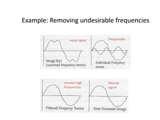 Example: Removing undesirable frequencies
remove high
frequencies
filtered
signal
frequencies
noisy signal
 