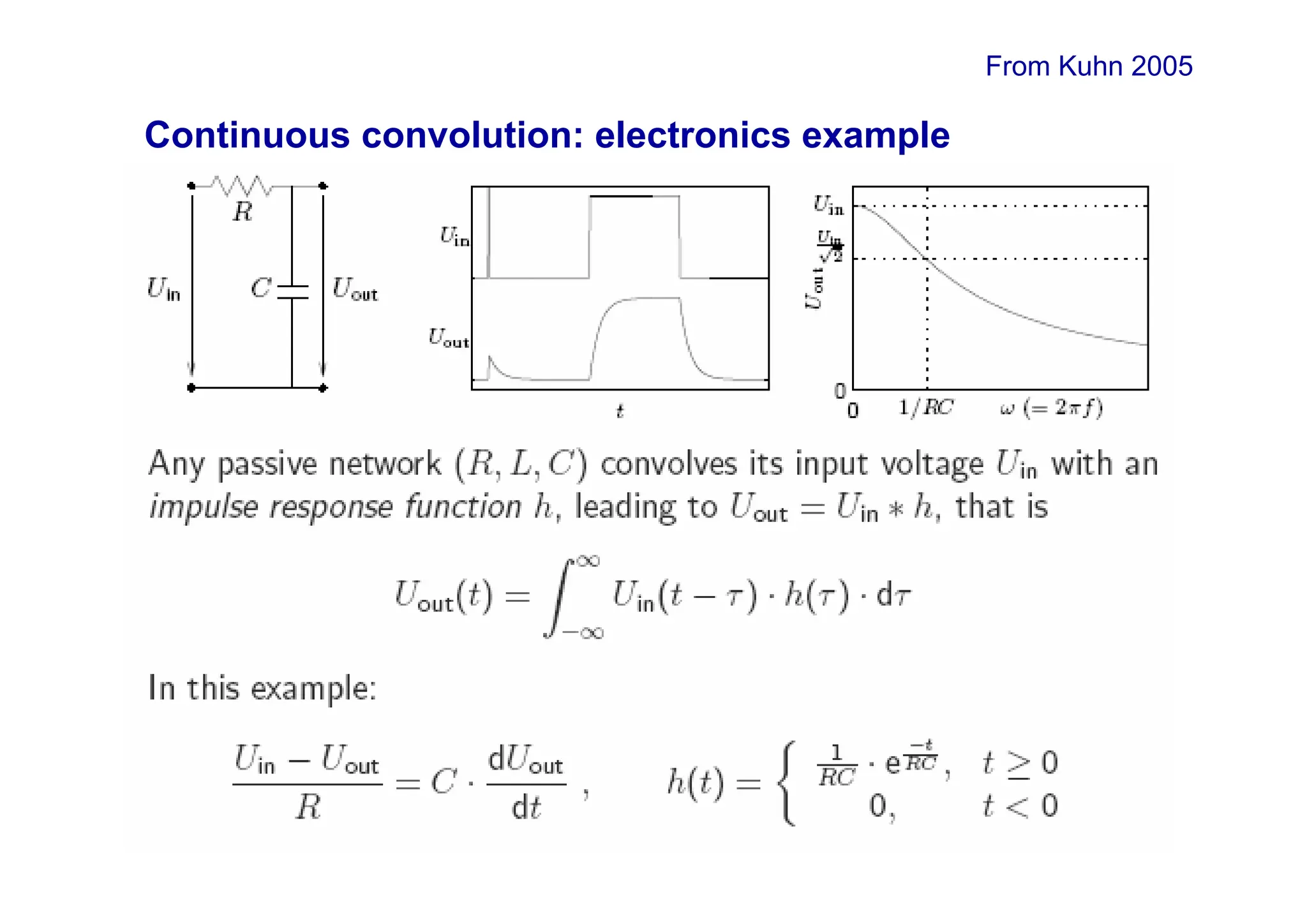 Continuous convolution: electronics example
From Kuhn 2005
 