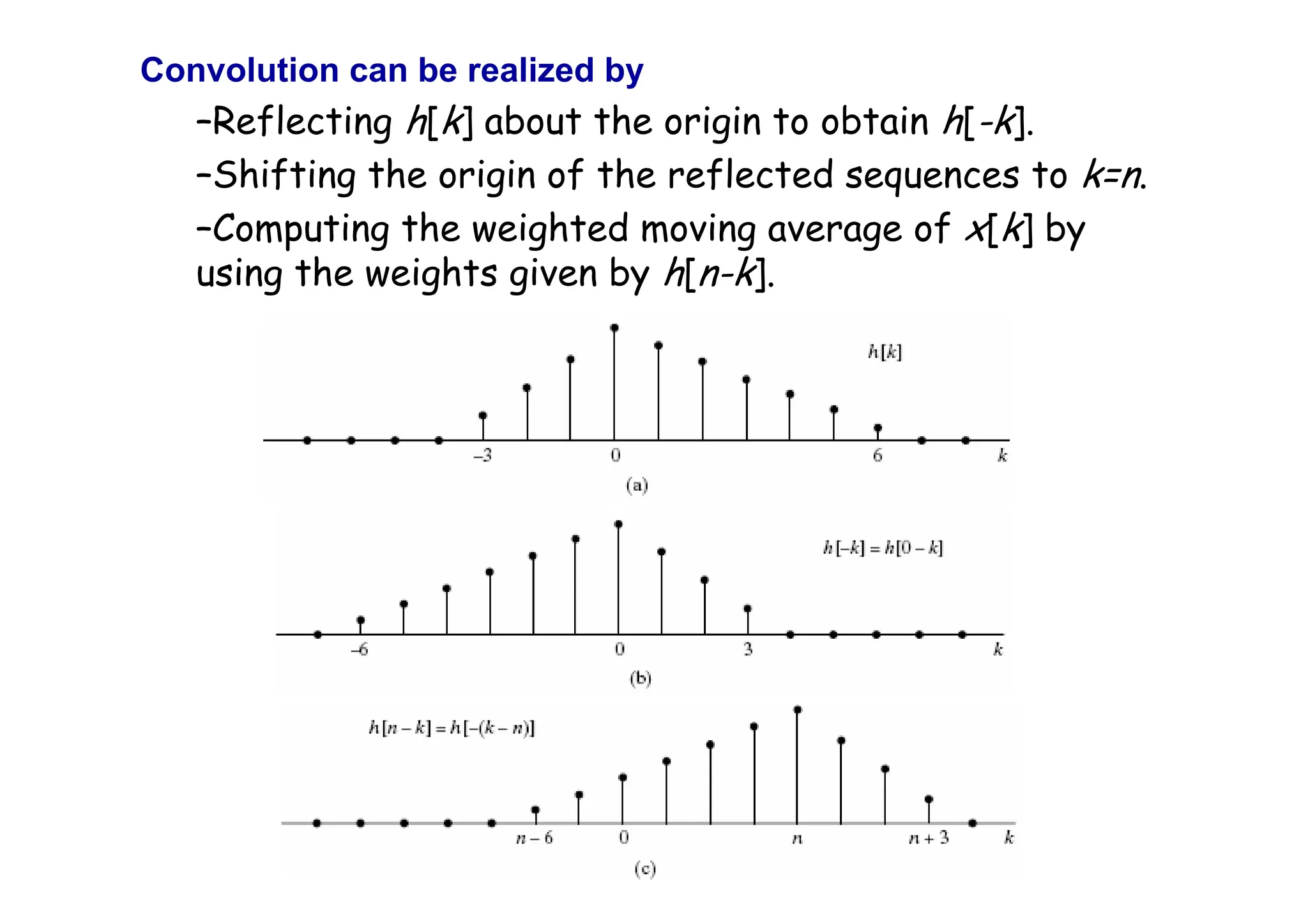 Convolution can be realized by
–Reflecting h[k] about the origin to obtain h[-k].
–Shifting the origin of the reflected sequences to k=n.
–Computing the weighted moving average of x[k] by
using the weights given by h[n-k].
 