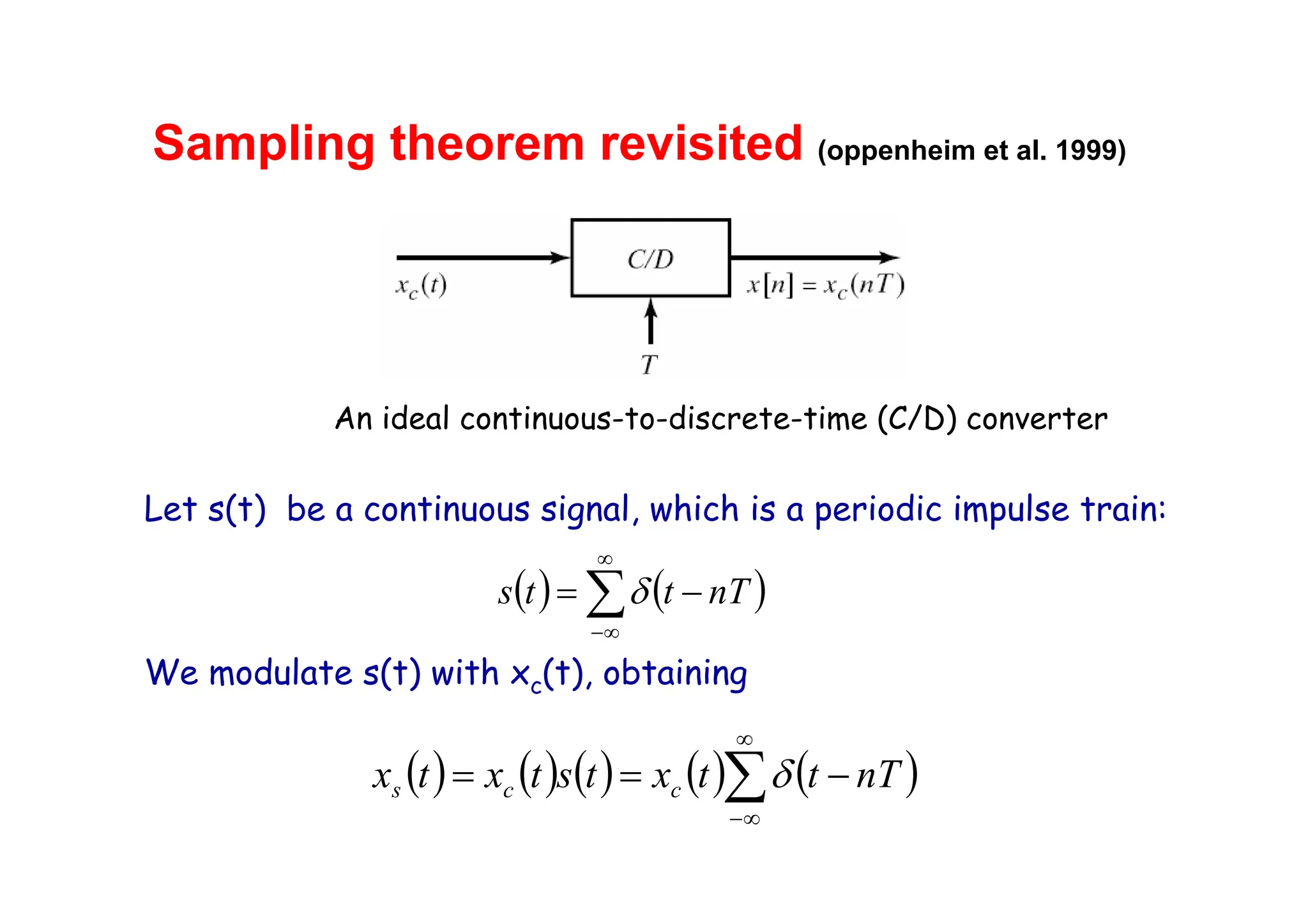 Sampling theorem revisited (oppenheim et al. 1999)
An ideal continuous-to-discrete-time (C/D) converter
Let s(t) be a continuous signal, which is a periodic impulse train:
We modulate s(t) with xc(t), obtaining
( ) ( )
∑
∞
∞
−
−
= nT
t
t
s δ
( ) ( ) ( ) ( ) ( )
∑
∞
∞
−
−
=
= nT
t
t
x
t
s
t
x
t
x c
c
s δ
 