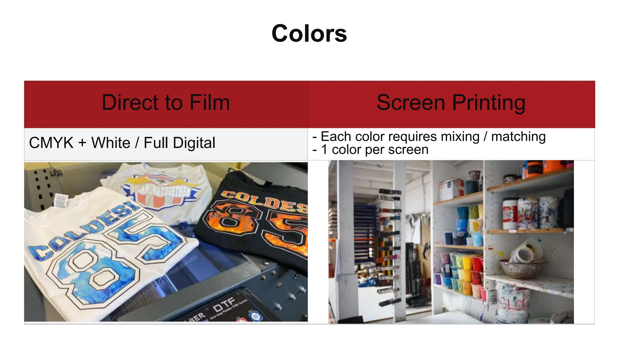 DTF vs Screen Printing Direct to Film Printing Comparison PPT