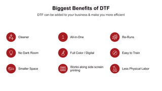 DTF vs Screen Printing - Direct to Film Printing Comparison | PPTX