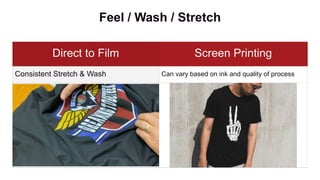 DTF vs Screen Printing - Direct to Film Printing Comparison | PPTX