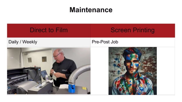 DTF vs Screen Printing - Direct to Film Printing Comparison | PPT