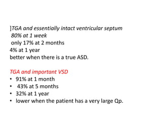 ]TGA and essentially intact ventricular septum
80% at 1 week
only 17% at 2 months
4% at 1 year
better when there is a true ASD.
TGA and important VSD
• 91% at 1 month
• 43% at 5 months
• 32% at 1 year
• lower when the patient has a very large Qp.
 