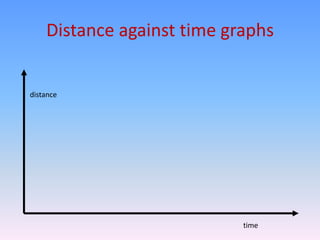 Distance against time graphs


distance




                            time
 