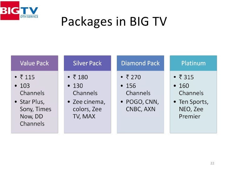 Research paper on dth services