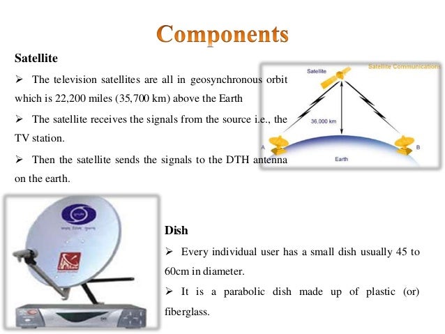 Jio DTH Dish TV TOLL FREE Customer Care Number 2019 | SpyCoupon