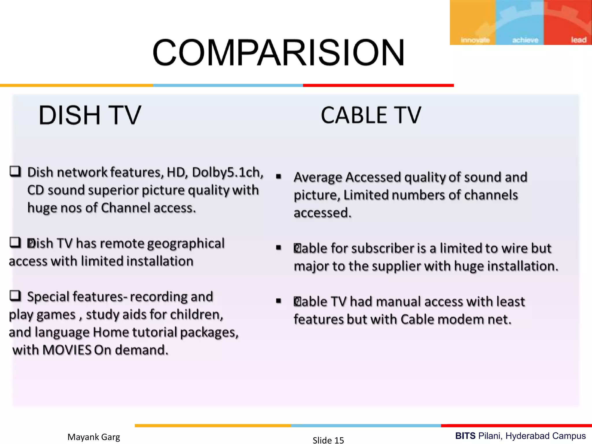 BITS Pilani, Hyderabad CampusMayank Garg Slide 15
 