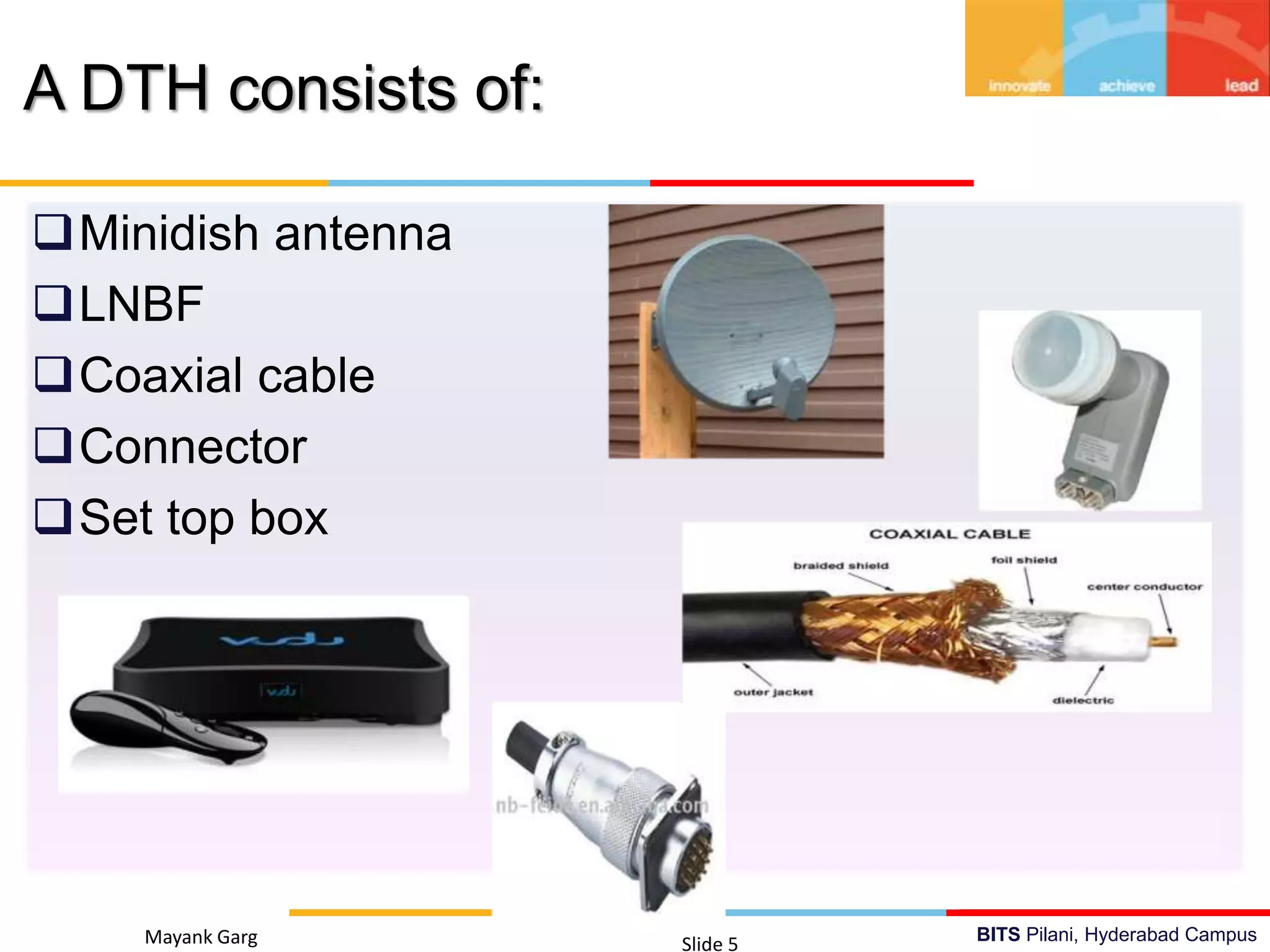 BITS Pilani, Hyderabad Campus
Minidish antenna
LNBF
Coaxial cable
Connector
Set top box
Mayank Garg Slide 5
A DTH consists of:
 