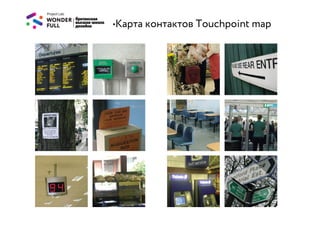 •Карта контактов Touchpoint map
 