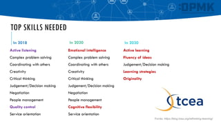 Forrás: https://blog.tcea.org/rethinking-learning/
 