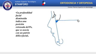 •La profundidad
facial
disminuida
indica una
posición
retrasada delPo,
que se asocia
con un patrón
dólico facial..
ORTODONCIA Y ORTOPEDIA
Carrera: Técnico Superior en odontología
 