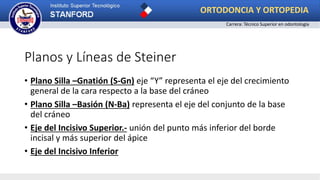 Planos y Líneas de Steiner
• Plano Silla –Gnatión (S-Gn) eje “Y” representa el eje del crecimiento
general de la cara respecto a la base del cráneo
• Plano Silla –Basión (N-Ba) representa el eje del conjunto de la base
del cráneo
• Eje del Incisivo Superior.- unión del punto más inferior del borde
incisal y más superior del ápice
• Eje del Incisivo Inferior
ORTODONCIA Y ORTOPEDIA
Carrera: Técnico Superior en odontología
 