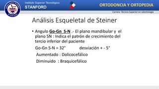 Análisis Esqueletal de Steiner
• Angulo Go-Gn S-N .- El plano mandibular y el
plano SN : Indica el patrón de crecimiento del
tercio inferior del paciente
Go-Gn S-N = 32° desviación + - 5°
Aumentado : Dolicocefálico
Diminuido : Braquicefálico
ORTODONCIA Y ORTOPEDIA
Carrera: Técnico Superior en odontología
 