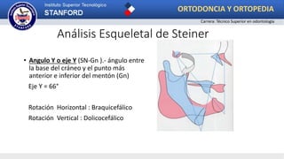 Análisis Esqueletal de Steiner
• Angulo Y o eje Y (SN-Gn ).- ángulo entre
la base del cráneo y el punto más
anterior e inferior del mentón (Gn)
Eje Y = 66°
Rotación Horizontal : Braquicefálico
Rotación Vertical : Dolicocefálico
ORTODONCIA Y ORTOPEDIA
Carrera: Técnico Superior en odontología
 