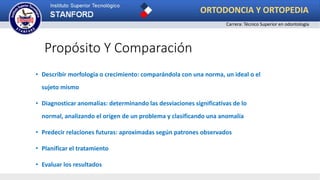 • Describir morfología o crecimiento: comparándola con una norma, un ideal o el
sujeto mismo
• Diagnosticar anomalías: determinando las desviaciones significativas de lo
normal, analizando el origen de un problema y clasificando una anomalía
• Predecir relaciones futuras: aproximadas según patrones observados
• Planificar el tratamiento
• Evaluar los resultados
Propósito Y Comparación
ORTODONCIA Y ORTOPEDIA
Carrera: Técnico Superior en odontología
 