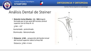 Análisis Dental de Steiner
• Relación Inciso Maxilar : (1 – NA) ángulo
formado por el eje axial del incisivo central
superior con la línea N –A
1-NA = 22°
Aumentado : proinclinado
Disminuido : Retroinclinado
• Distancia 1-NA .- proyección del borde incisal
del incisivo superior sobre la línea NA
Distancia 1-NA = 4 mm
ORTODONCIA Y ORTOPEDIA
Carrera: Técnico Superior en odontología
 