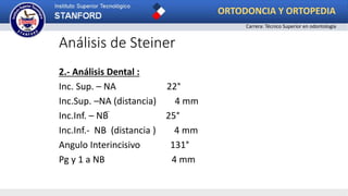 Análisis de Steiner
2.- Análisis Dental :
Inc. Sup. – NA 22°
Inc.Sup. –NA (distancia) 4 mm
Inc.Inf. – NB 25°
Inc.Inf.- NB (distancia ) 4 mm
Angulo Interincisivo 131°
Pg y 1 a NB 4 mm
_
ORTODONCIA Y ORTOPEDIA
Carrera: Técnico Superior en odontología
 