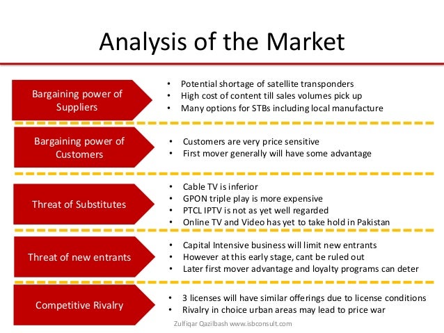 Dth Price In Pakistan,Pakistan buys a communication satellite from China