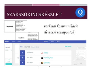 SZAKSZÓKINCSKÉSZLET
szakmai kommunikáció
elemzési szempontok
 