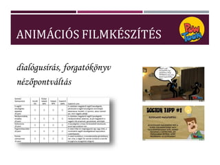 ANIMÁCIÓS FILMKÉSZÍTÉS
dialógusírás, forgatókönyv
nézőpontváltás
 