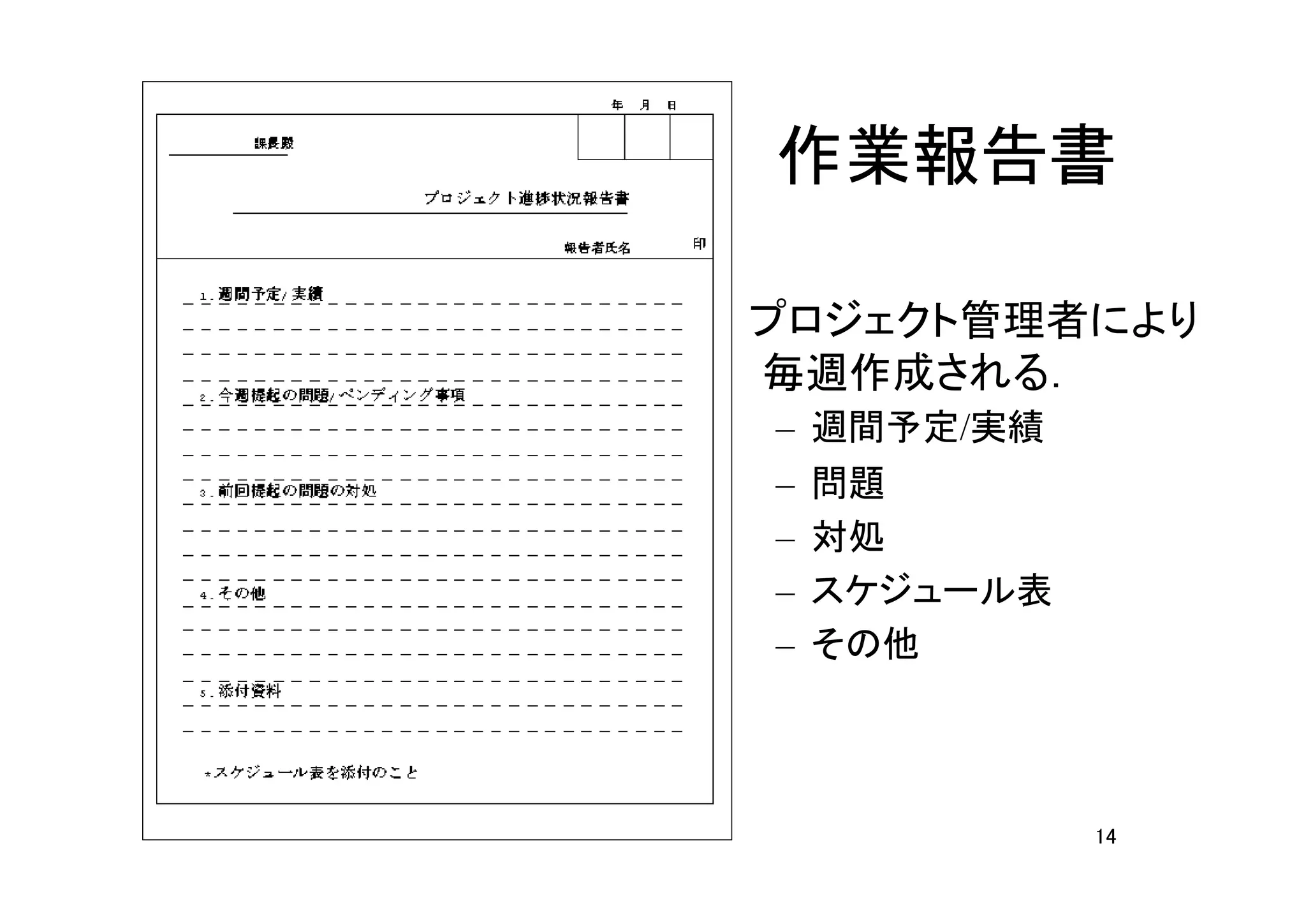 作業報告書

　プロジェクト管理者により
 毎週作成される．
 – 週間予定/実績
 –   問題
 –   対処
 –   スケジュール表
 –   その他




               14
 