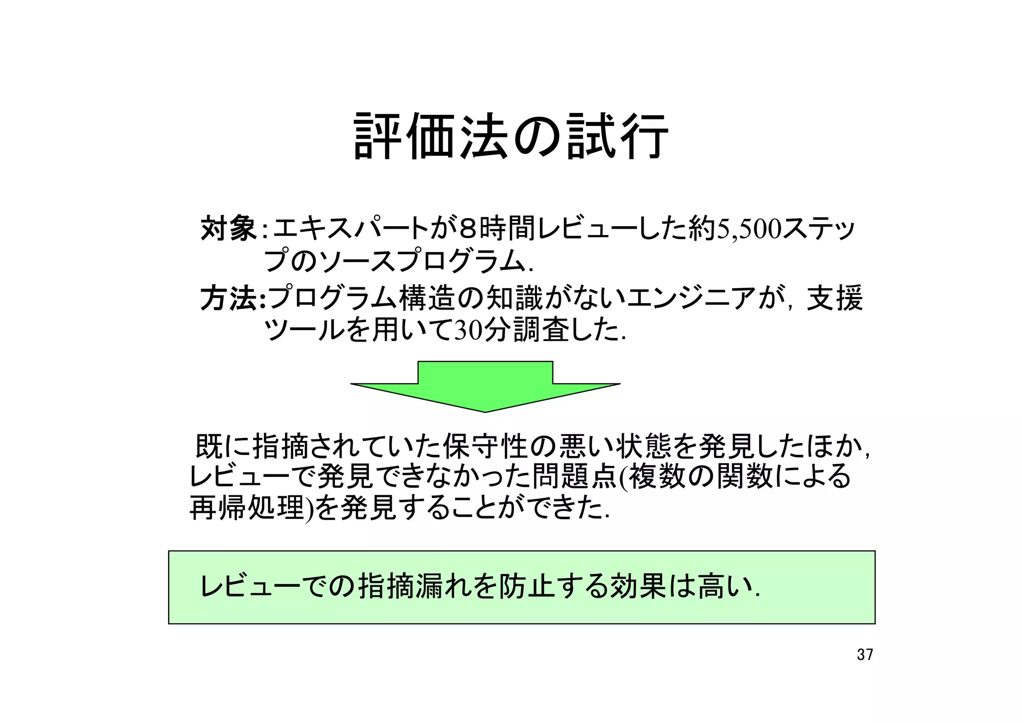 評価法の試行
 対象：エキスパートが８時間レビューした約5,500ステッ
    プのソースプログラム．
 方法:プログラム構造の知識がないエンジニアが，支援
    ツールを用いて30分調査した．



　　既に指摘されていた保守性の悪い状態を発見したほか，
  レビューで発見できなかった問題点(複数の関数による
  再帰処理)を発見することができた．

 レビューでの指摘漏れを防止する効果は高い．

                            37
 