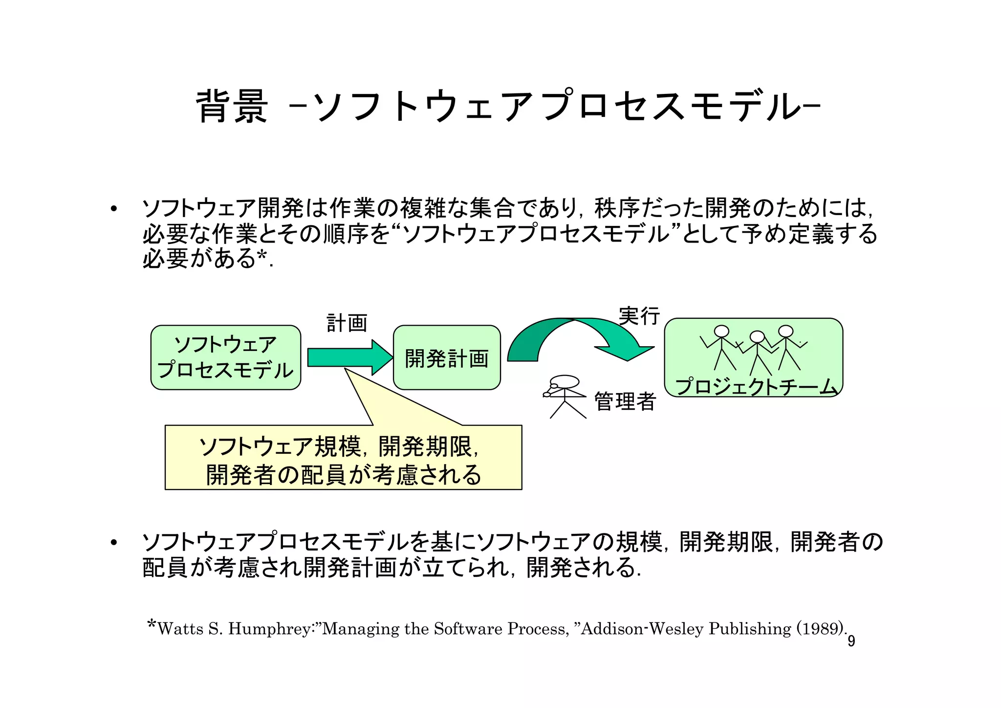 背景 -ソフトウェアプロセスモデル-

• ソフトウェア開発は作業の複雑な集合であり，秩序だった開発のためには，
  必要な作業とその順序を“ソフトウェアプロセスモデル”として予め定義する
  必要がある*．

                      計画                                  実行
   ソフトウェア
                                開発計画
  プロセスモデル
                                                                 プロジェクトチーム
                                                       管理者

       ソフトウェア規模，開発期限，
       開発者の配員が考慮される

• ソフトウェアプロセスモデルを基にソフトウェアの規模，開発期限，開発者の
  配員が考慮され開発計画が立てられ，開発される．

 *Watts S. Humphrey:”Managing the Software Process, ”Addison-Wesley Publishing (1989).
                                                                                         9
 