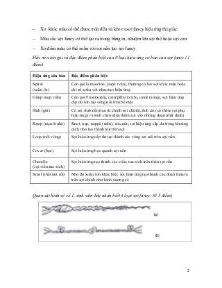 2
− Xơ khác màu có thể được trộn đều và kéo ra sợi fancy hiệu ứng thị giác.
− Màu sắc sợi fancy có thể tạo ra trong bằng i...