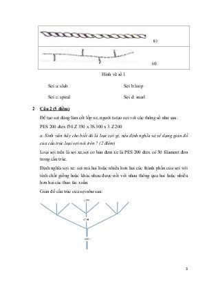 3
(c)
(d)
Hình vẽ số 1
Sợi a: slub Sợi b:loop
Sợi c: spiral Sợi d: snarl
2 Câu 2 (5 điểm)
Để tạo sợi dùng làm cốt lốp xe, ...