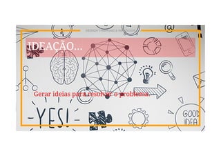 DESIGN THINKING & NEGÓCIOS
IDEAÇÃO...
⊡Gerar ideias para resolver o problema.
 