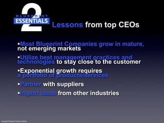 Lessons from top CEOs

                      •Most Blueprint Companies grow in mature,
                      not emerging markets
                      •Utilize best management practices and
                      technologies to stay close to the customer
                      •Exponential growth requires
                      a portfolio of products/services
                      •Partner with suppliers
                      •Import ideas from other industries


Copyright Blueprint Growth Institute
 