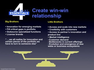 Create win-win
                                       relationship
           Big Brothers                           Little Brothers

           • Innovation for emerging markets      • Access and scale into new markets
           • Fill critical gaps in portfolio      • Credibility with customers
           • Outsource specialized functions      • Access to partner’s innovation and
           • License brands                       product line
                                                  • Market intelligence
           “ …we all realize for innovation and   –Customer demand
           certain pieces of the portfolio we     –Bottlenecks in current offerings
           have to turn to someone else”          –Evolution and emergence of new
                                                  webs or business ecosystems




Copyright Blueprint Growth Institute
 
