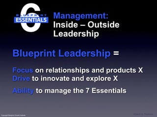Management:
                                       Inside – Outside
                                       Leadership

                Blueprint Leadership =
                Focus on relationships and products X
                Drive to innovate and explore X
                Ability to manage the 7 Essentials


Copyright Blueprint Growth Institute
                                                          ©David G. Thomson
 