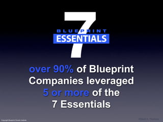 over 90% of Blueprint
                                       Companies leveraged
                                         5 or more of the
                                           7 Essentials
Copyright Blueprint Growth Institute
                                                               ©David G. Thomson
 
