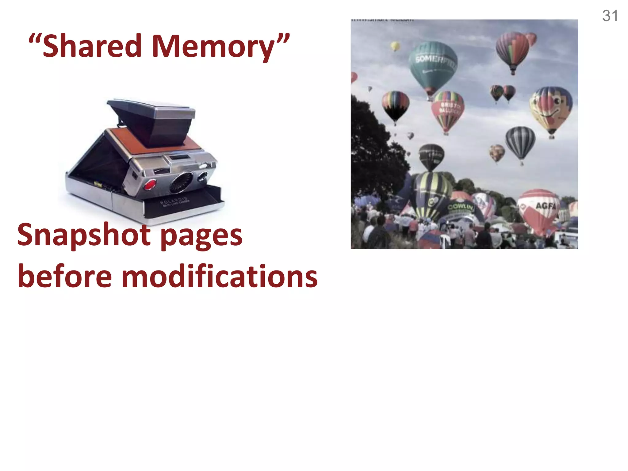 31
Snapshot pages
before modifications
“Shared Memory”
 