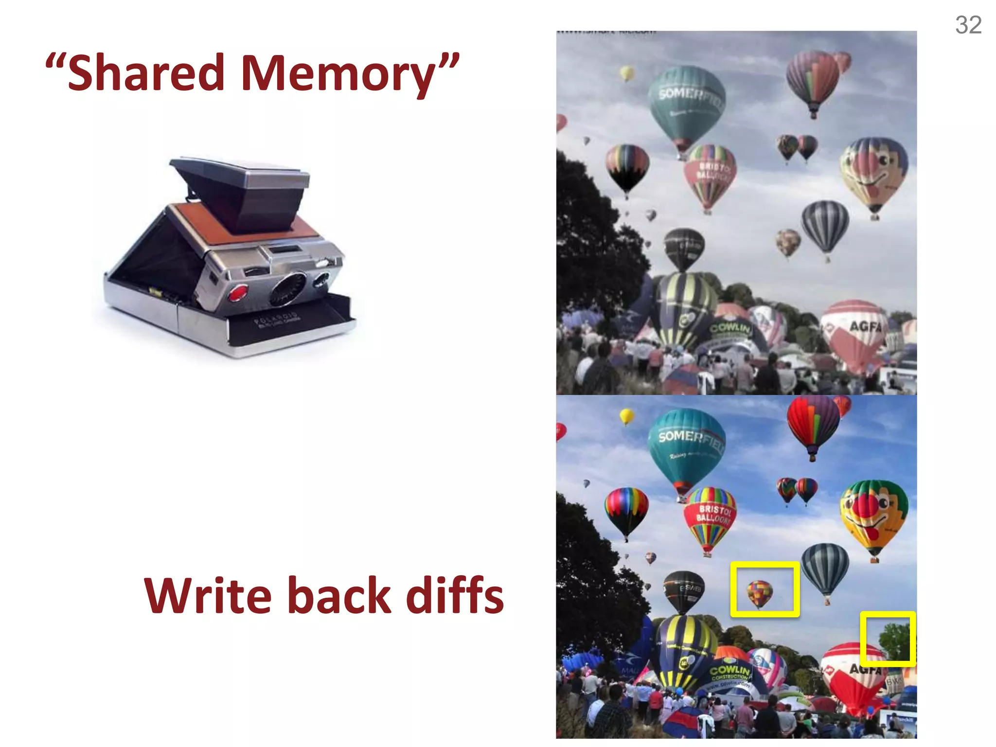 32
Write back diffs
“Shared Memory”
 
