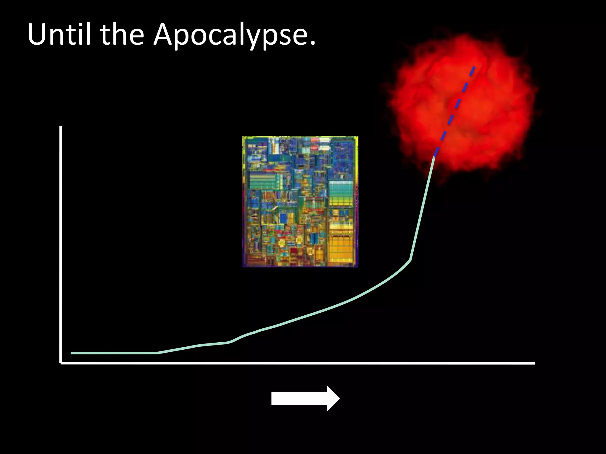 6
Until the Apocalypse.
 