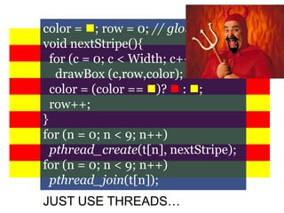 Dthreads: Efficient Deterministic Multithreading | PPTX
