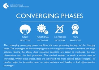 DESIGN THINKING
      UNIVERSITY OF ST. GALLEN




             CONVERGING PHASES

                     FUNKY       FUNCTIONAL        X-IS FINISHED      FINAL
                  PROTOTYPE       PROTOTYPE        PROTOTYPE       PROTOTYPE

The converging prototyping phase combines the most promising learnings of the diverging
phase. The prototypes of the converging phase aim to support convergence towards one single
solution. During the phase, deep reasoning questions are asked to synthesize the user
observations into the final prototype. This method enables to reach a certain state of
knowledge. Within these phases, ideas are elaborated into more specific design concepts. This
mindset helps the innovation team to make decisions and develop a final high-resolution
prototype.
 