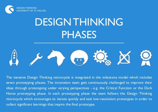 Critical thinking about research